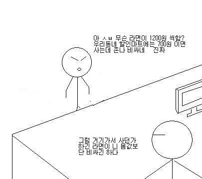 편의점 알바 하면서 스트레스 받을때... | 인스티즈