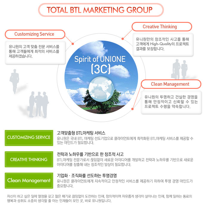 (주)유니원커뮤니케이션즈 이미지