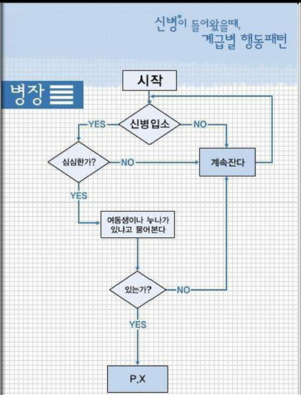 리즘 이미지