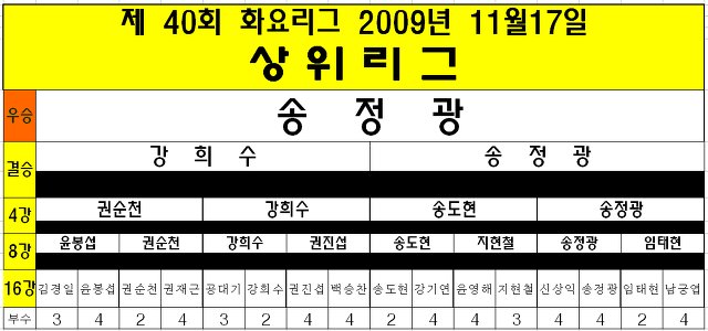 베스트클럽 이미지