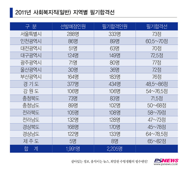 컷트라인 이미지