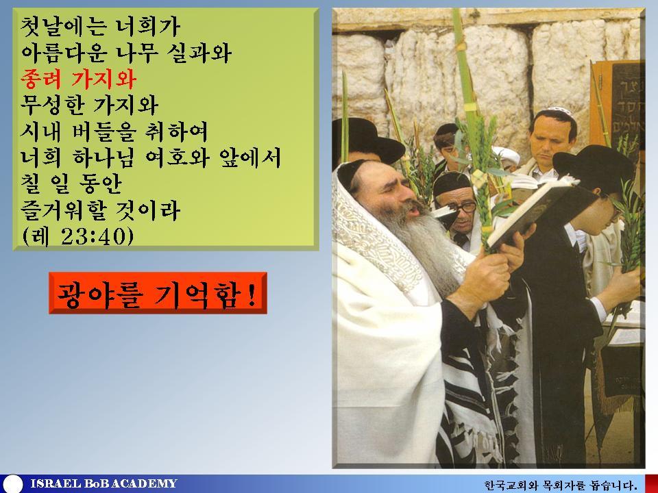 심볼리즘 이미지