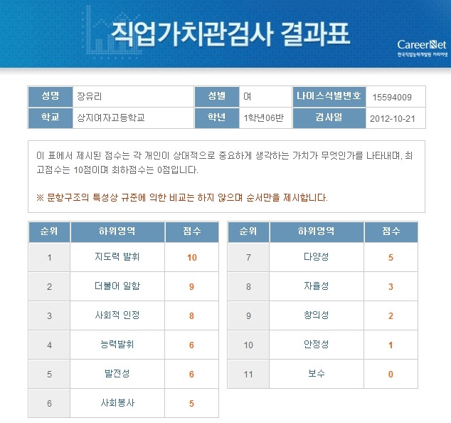 가치관 이미지