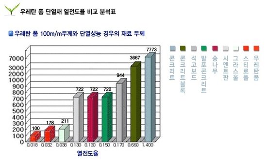 플러스켐 이미지
