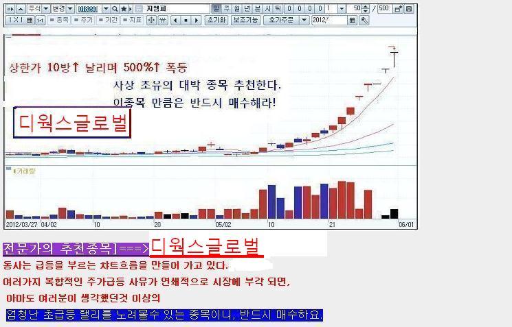 디웍스 이미지