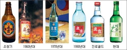 동인동양푼이갈비찜 이미지