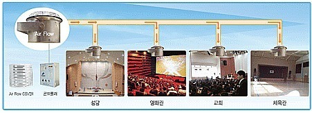 탑엔지니어링 이미지