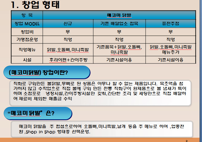 매코미 이미지