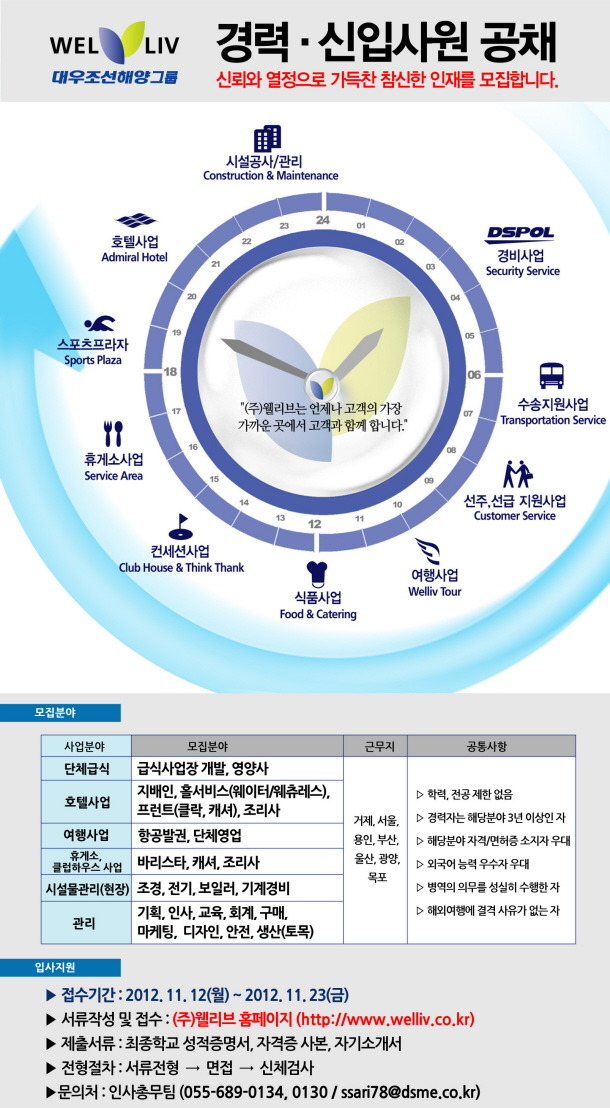 (주)웰리브 이미지