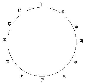 우하주 이미지