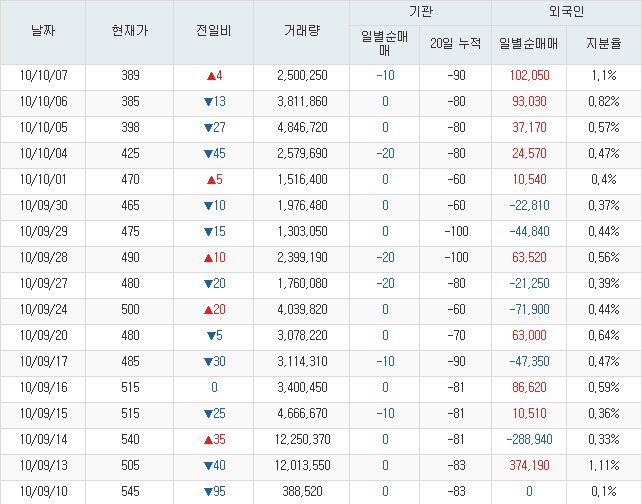 이케이에너지 이미지