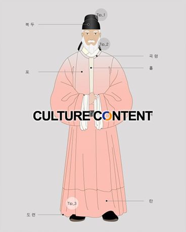 열도의 고대 문화에 보이는 고구려_백제_신라_고려풍의 복식 | 인스티즈