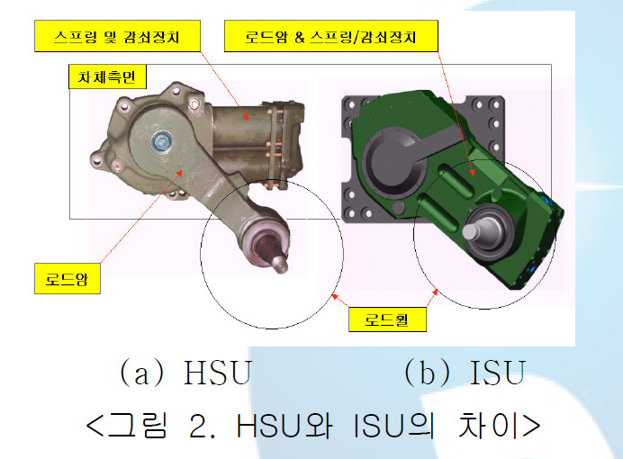 O.K 이미지