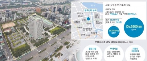 아우토슈타트 이미지