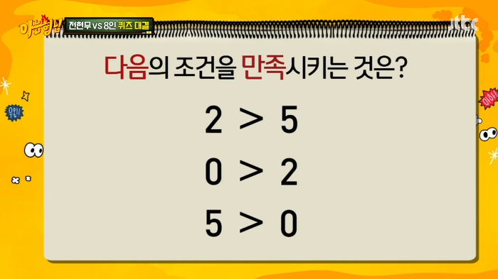 아는 형님 나와서 역관광 당한 전현무 | 인스티즈