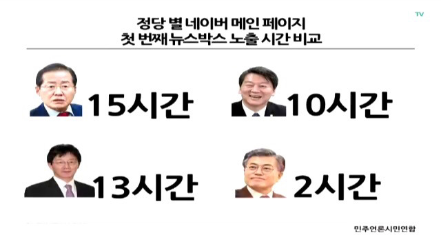 노답 네이버.jpg | 인스티즈