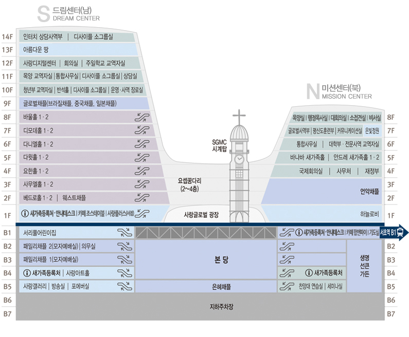 대한민국 최대 규모의 교회 | 인스티즈