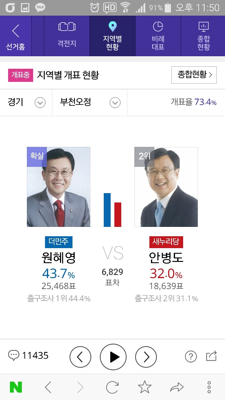 경기 부천 판타스틱4 | 인스티즈