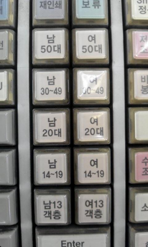 편의점 알바들 대부분이 잘 지키지 않는 것 | 인스티즈