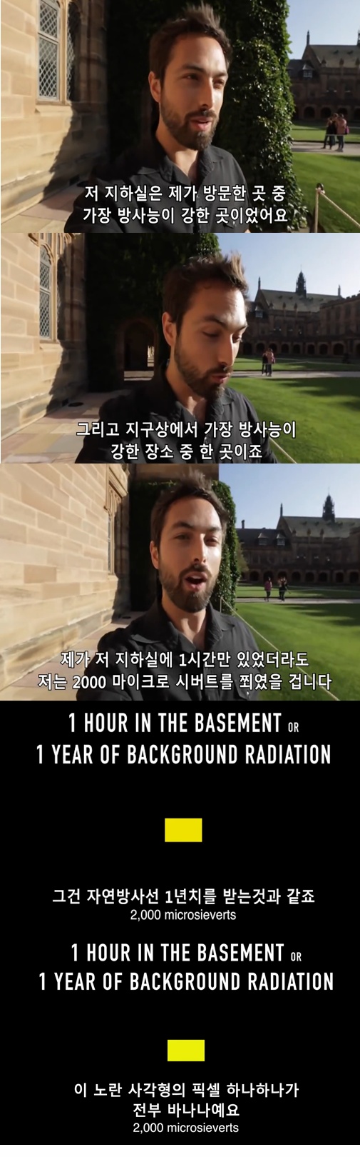 지구상에서 가장 방사능이 강한곳을 찾아서 | 인스티즈