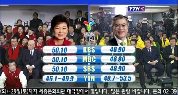 최근 10년간 가장 황당하고 충격적이었던 사건 | 인스티즈