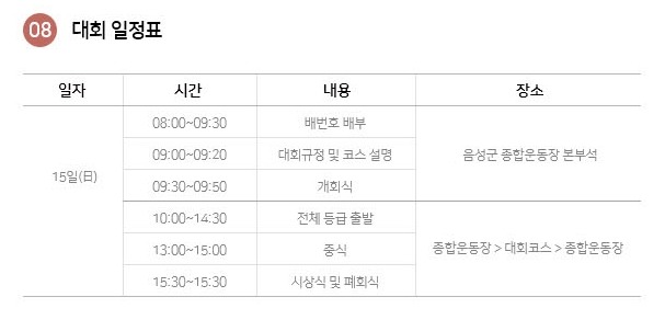노원교주유소 이미지