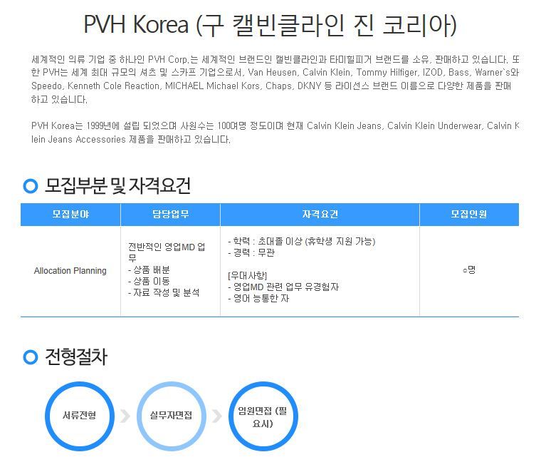 피브이에이치 이미지