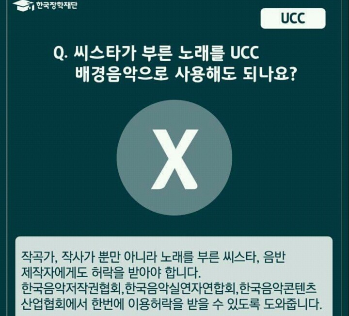 대학생이 알아야 할 저작권 상식 | 인스티즈