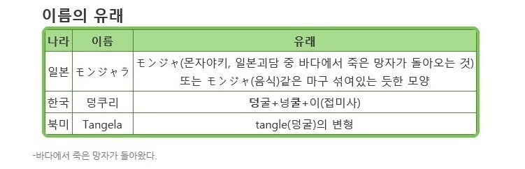[포켓몬스터] 덩쿠리 괴담.jpg | 인스티즈