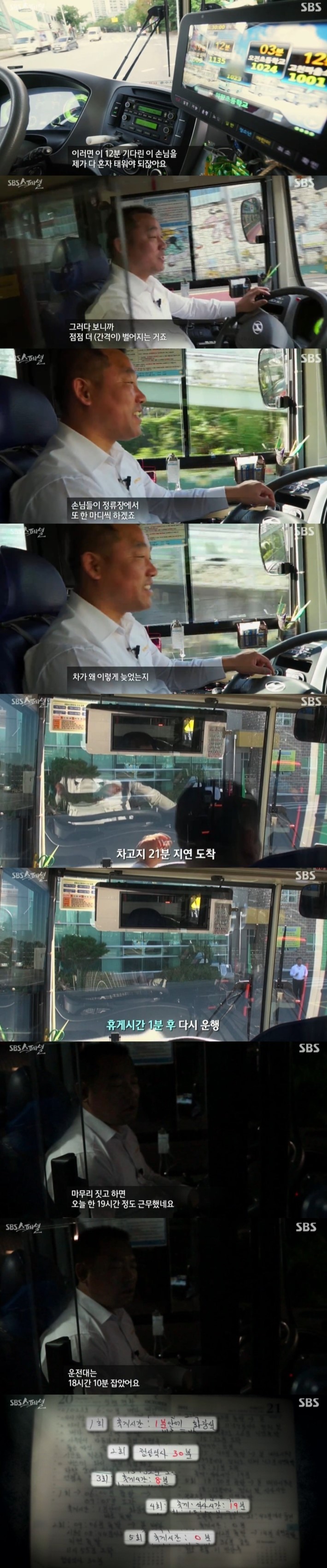 운전기사 잔혹사 | 인스티즈
