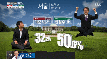 SBS - 총선 레전드 모음.gif | 인스티즈