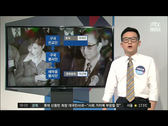 [정치부회의] 박근혜 대통령과 최태민, 최순실 일가 | 인스티즈