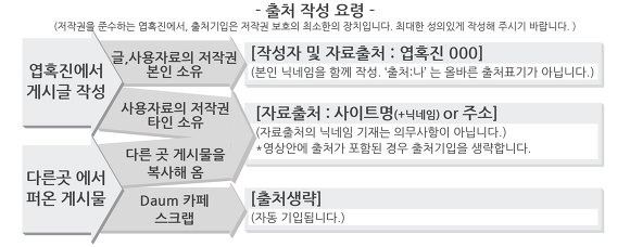 아이엄마가 겪은 무서운 썰 | 인스티즈