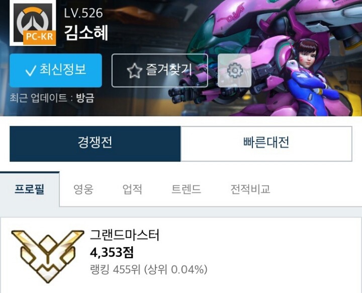수능만점자 소미 팬이 부러웠던 김소혜 팬.. | 인스티즈