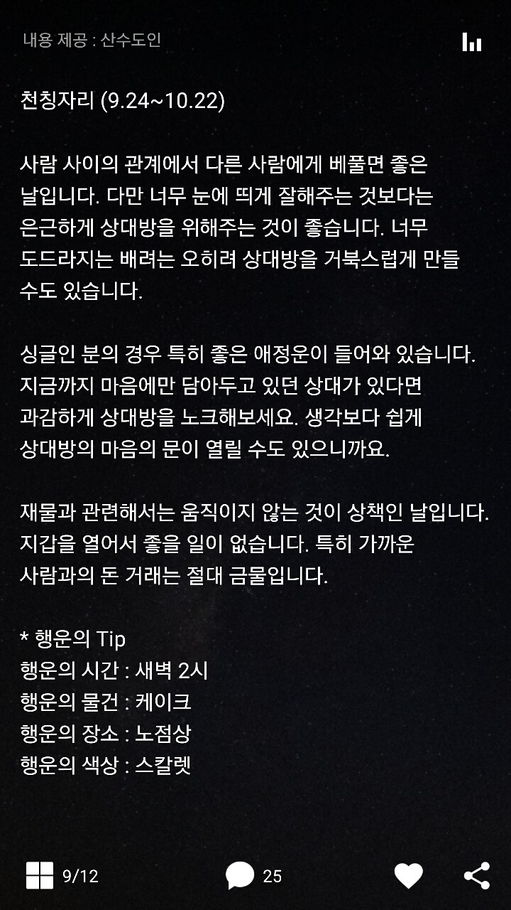 2017년 5월 22일 별자리 운세 | 인스티즈