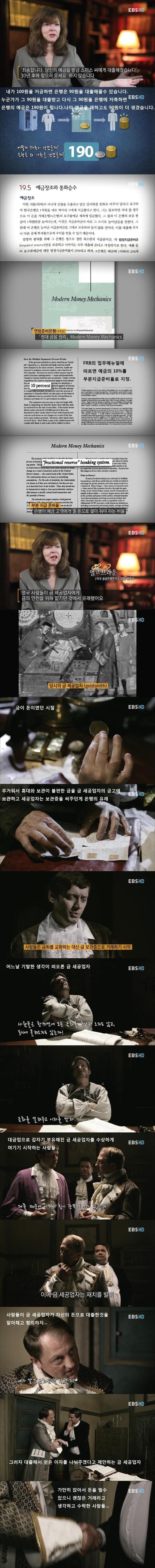 자본주의에 대한 이해 | 인스티즈