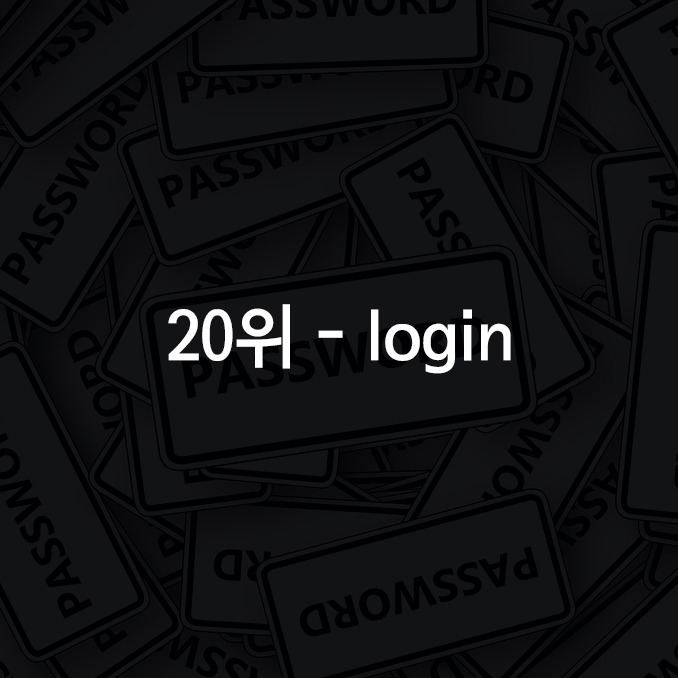 귀차니즘이 만들어낸 2015년 최악의 비밀번호들 | 인스티즈