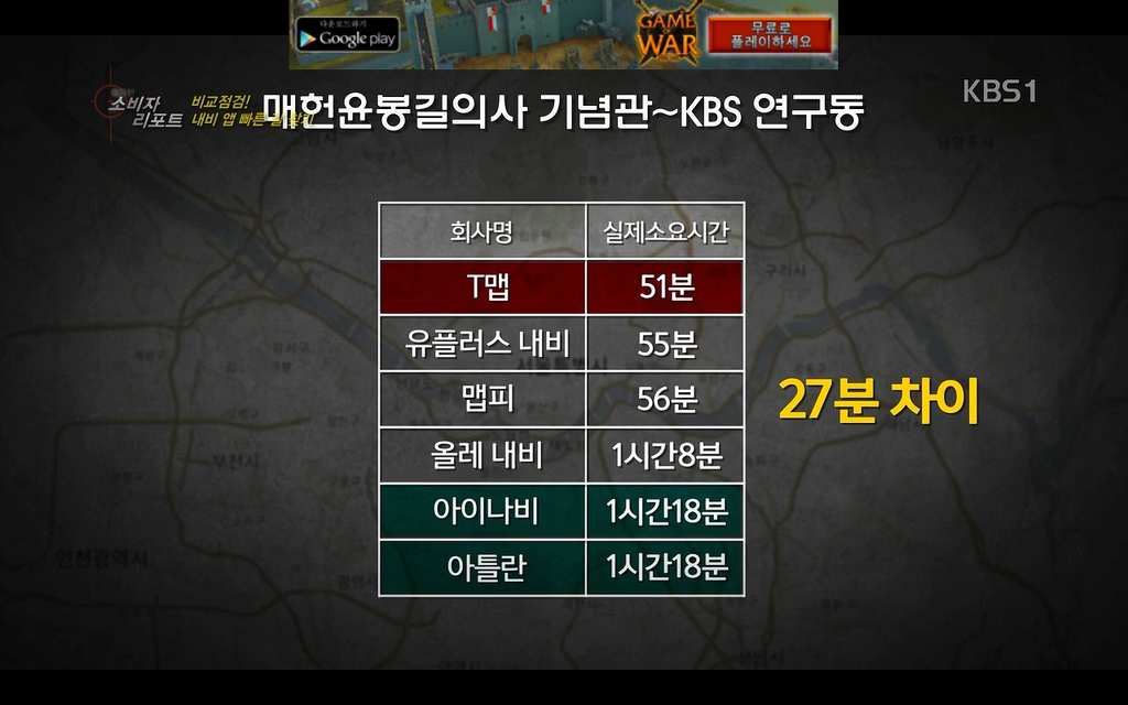 스마트폰 네비게이션앱 7종 테스트~ | 인스티즈