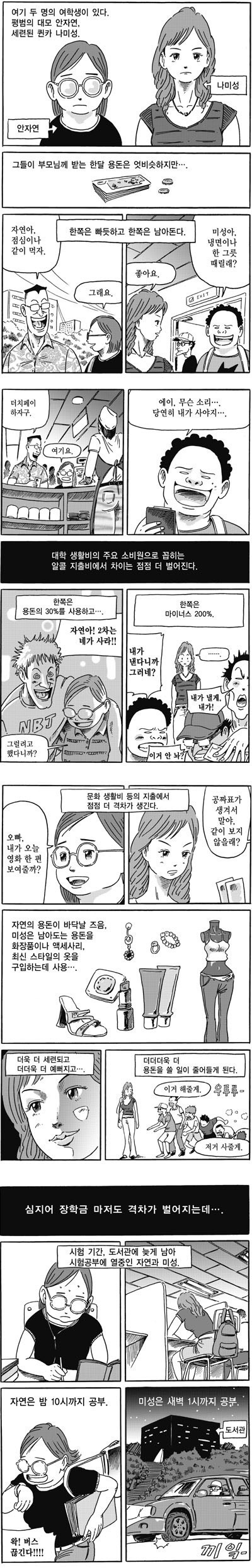이쁜 여자가 공부도 잘할수 있는 이유 | 인스티즈