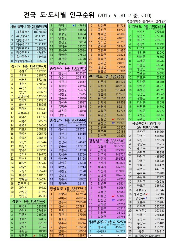 문재인 정계은퇴 언급하는게 이해 안가는 이유.jpg | 인스티즈