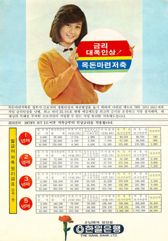 70년대 은행금리 | 인스티즈