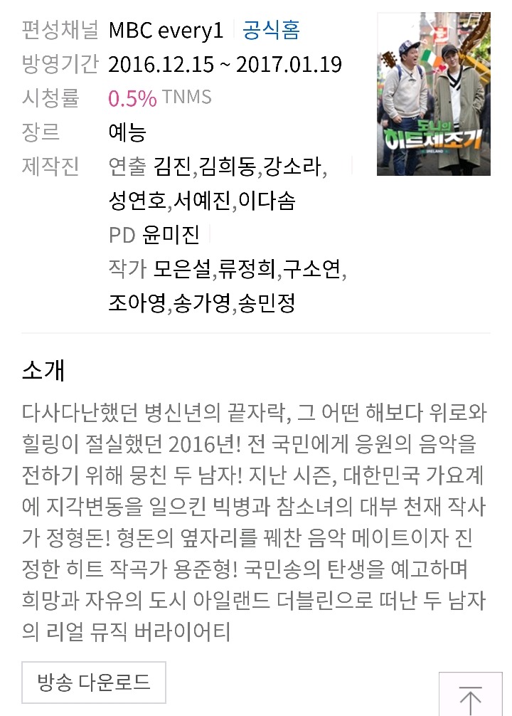 의외로 조용히 많은 시즌을내고 막내린 예능 프로그램 히트제조기.jpg | 인스티즈