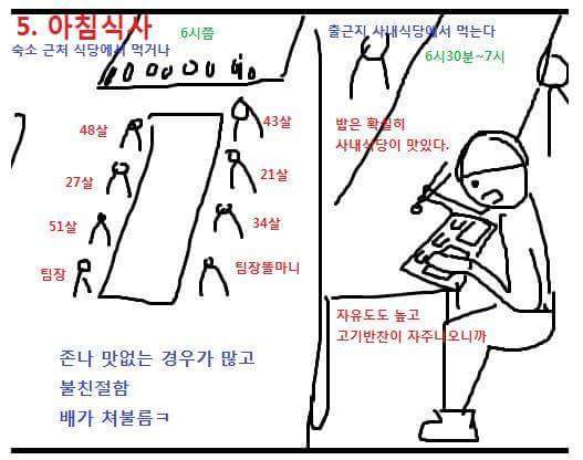 대기업 건설현장 알바.jpg | 인스티즈