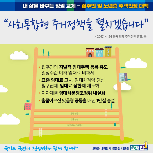 문재인 주택 주거 5대 정책 발표.jpg | 인스티즈