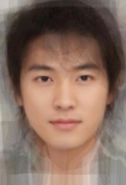 연예인 평균얼굴 | 인스티즈