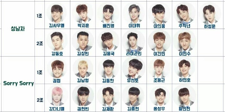 프로듀스 101 1차 공연 곡별 멤버 최종정리 jpg | 인스티즈