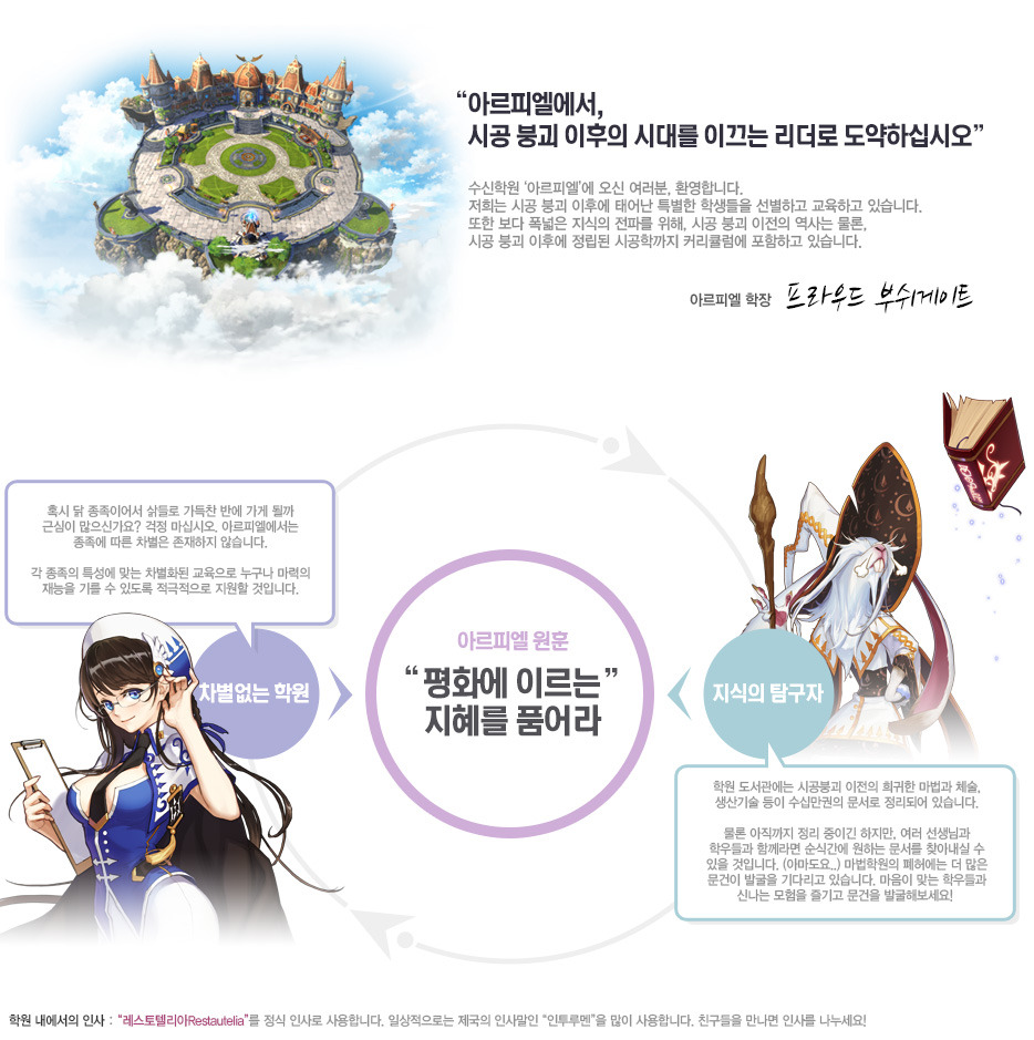 12월 3일 오픈하는 넥슨신작 학원RPG아트웍 | 인스티즈