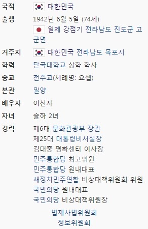 오늘 이후 박근혜급.jpg | 인스티즈