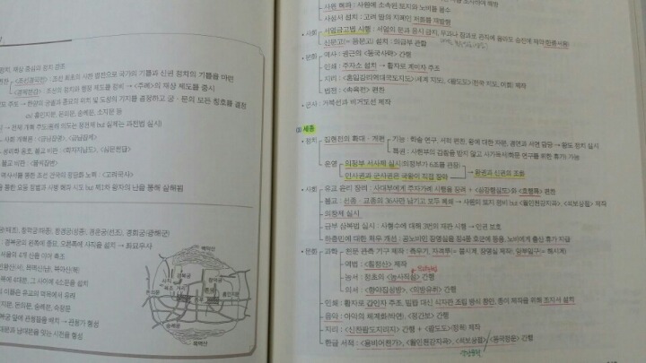 육삼시대 이미지