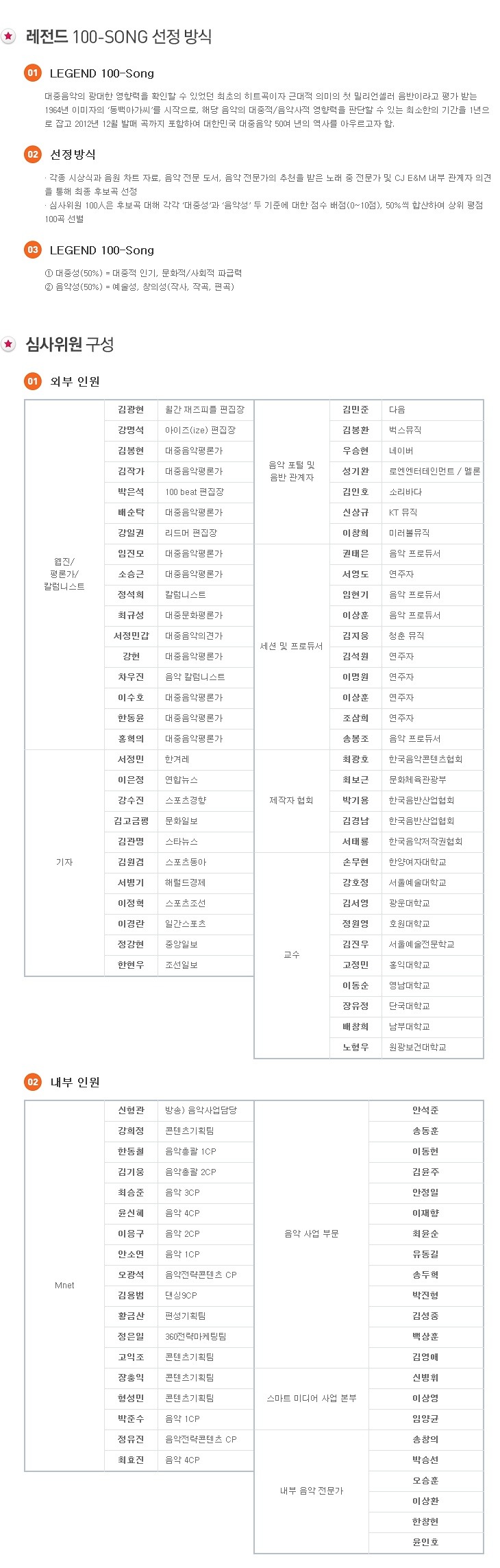 대중음악 전문가들이 선정한 2000년,2010년대 대한민국 가요계 레전드 곡 | 인스티즈